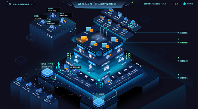 全面解讀數(shù)據(jù)處理服務(wù) 從基礎(chǔ)概念到應(yīng)用實踐