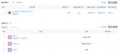 北京數(shù)據(jù)集團(tuán)正式揭牌成立，開(kāi)啟數(shù)據(jù)處理服務(wù)新篇章
